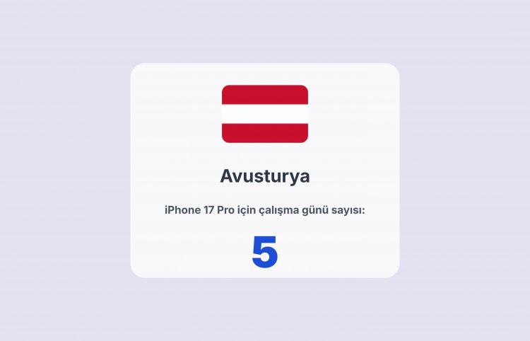 <p><span style="color:#B22222"><strong>25)  AVUSTURYA</strong></span></p>
