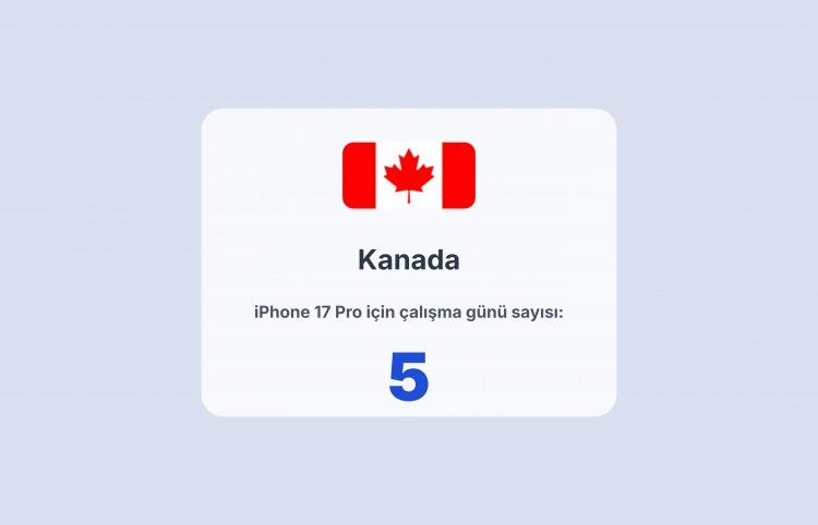 <p><span style="color:#B22222"><strong>22)  KANADA</strong></span></p>
