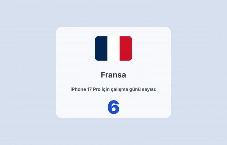 <p><span style="color:#B22222"><strong>21)  FRANSA</strong></span></p>
