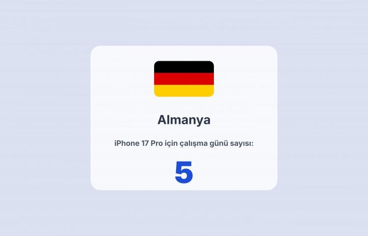 <p><span style="color:#B22222"><strong>20)  ALMANYA</strong></span></p>
