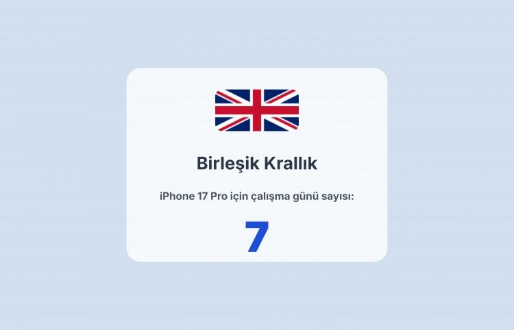 <p><span style="color:#B22222"><strong>18)  BİRLEŞİK KRALLIK</strong></span></p>
