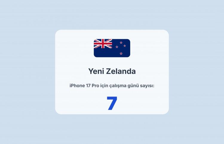 <p><span style="color:#B22222"><strong>17)  YENİ ZELANDA</strong></span></p>
