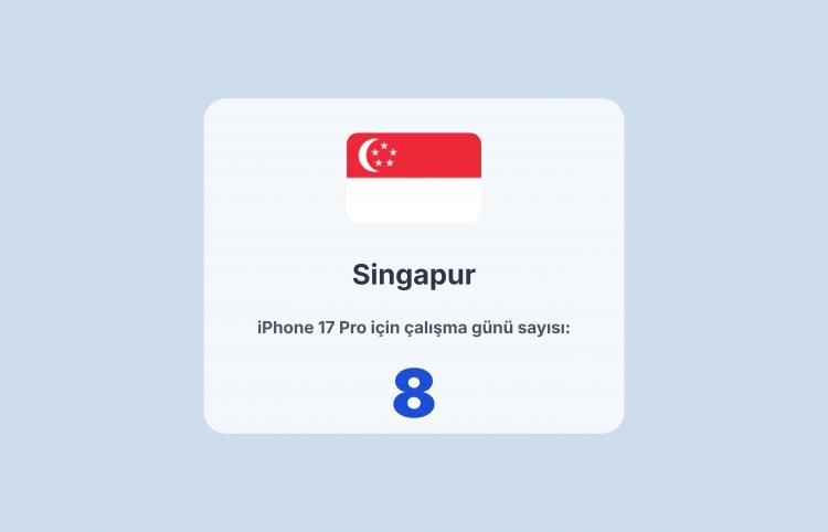 <p><span style="color:#B22222"><strong>16) SİNGAPUR</strong></span></p>
