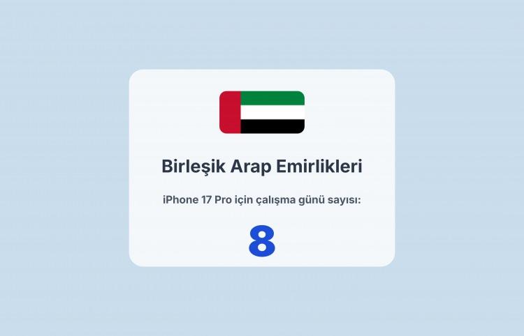 <p><span style="color:#B22222"><strong>14)  BİRLEŞİK ARAP EMİRLİKLERİ</strong></span></p>
