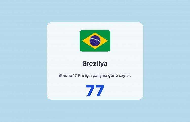 <p><span style="color:#B22222"><strong>5)  BREZİLYA</strong></span></p>
