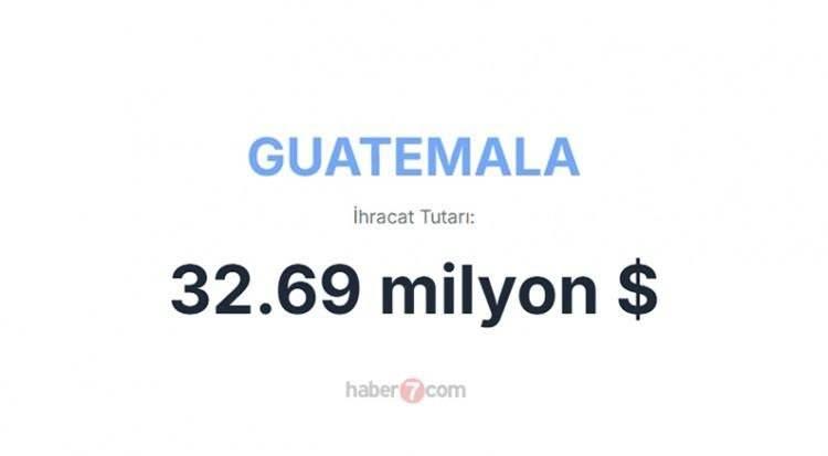 <p><span style="color:inherit"><span style="color:rgb(178, 34, 34)"><strong>GUATEMALA</strong></span></span></p>

<p> </p>
