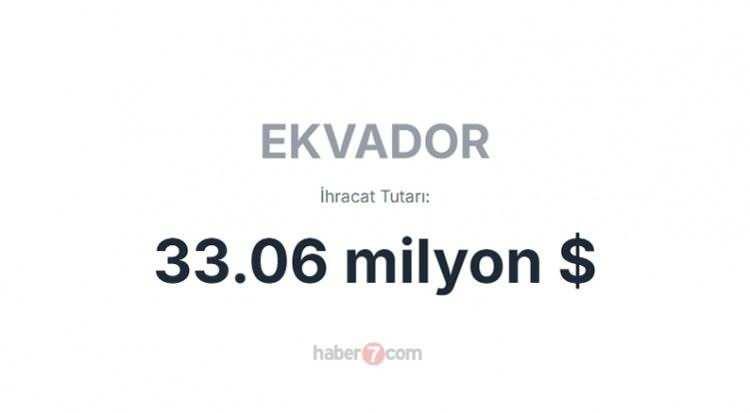 <p><span style="color:inherit"><span style="color:rgb(178, 34, 34)"><strong>EKVADOR</strong></span></span></p>

<p> </p>
