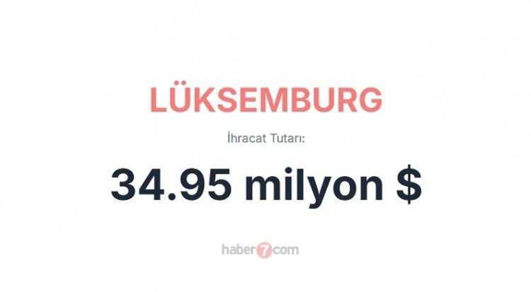 <p><span style="color:inherit"><span style="color:rgb(178, 34, 34)"><strong>LÜKSEMBURG</strong></span></span></p>

<p> </p>
