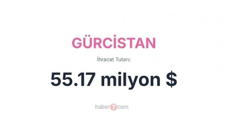 <p><span style="color:inherit"><span style="color:rgb(178, 34, 34)"><strong>GÜRCİSTAN</strong></span></span></p>

<p> </p>
