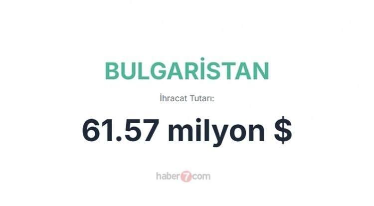 <p><span style="color:inherit"><span style="color:rgb(178, 34, 34)"><strong>BULGARİSTAN</strong></span></span></p>

<p> </p>
