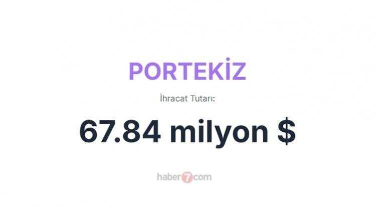 <p><span style="color:inherit"><span style="color:rgb(178, 34, 34)"><strong>PORTEKİZ</strong></span></span></p>

<p> </p>
