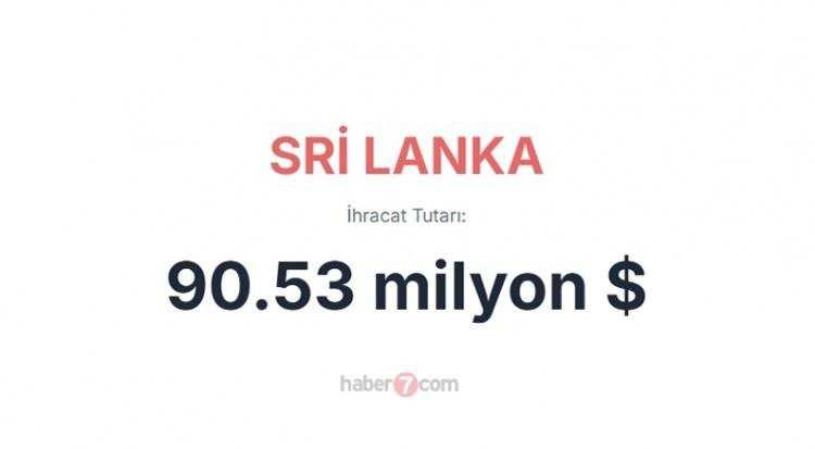 <p><span style="color:inherit"><span style="color:rgb(178, 34, 34)"><strong>SRİ LANKA</strong></span></span></p>

<p> </p>
