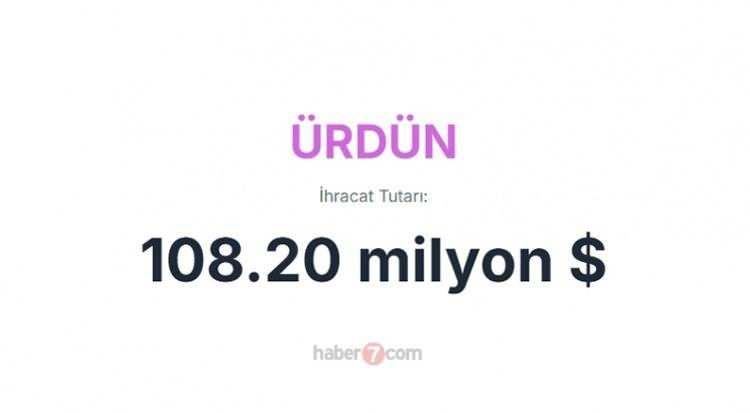 <p><span style="color:inherit"><span style="color:rgb(178, 34, 34)"><strong>ÜRDÜN</strong></span></span></p>

<p> </p>
