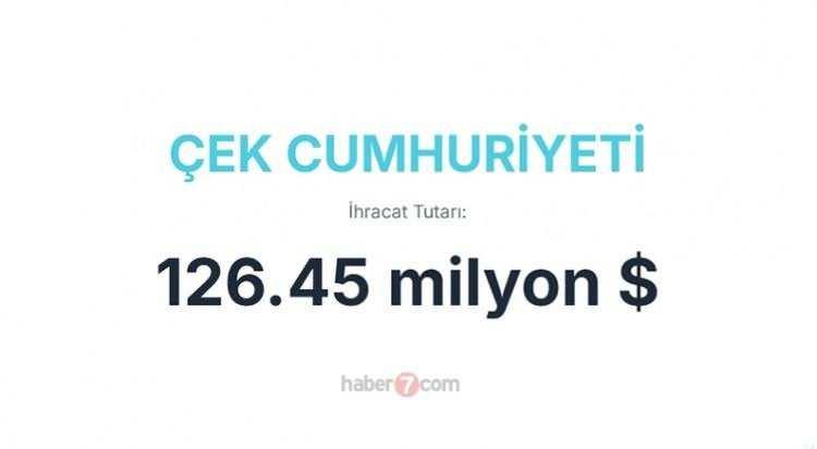 <p><span style="color:inherit"><span style="color:rgb(178, 34, 34)"><strong>ÇEK CUMHURİYETİ</strong></span></span></p>

<p> </p>
