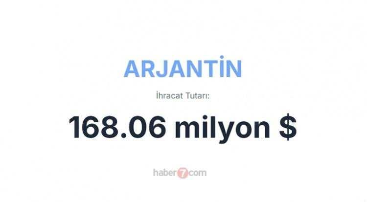 <p><span style="color:inherit"><span style="color:rgb(178, 34, 34)"><strong>34)  ARJANTİN</strong></span></span></p>

<p> </p>
