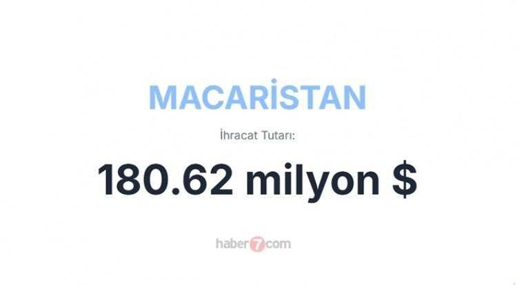 <p><span style="color:inherit"><span style="color:rgb(178, 34, 34)"><strong>30)  MACARİSTAN</strong></span></span></p>

<p> </p>
