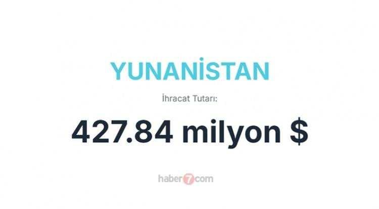 <p><span style="color:inherit"><span style="color:rgb(178, 34, 34)"><strong>23)  YUNANİSTAN</strong></span></span></p>

<p> </p>
