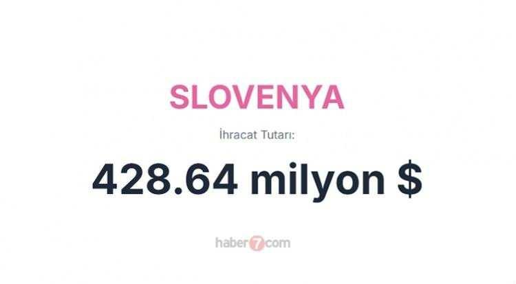 <p><span style="color:inherit"><span style="color:rgb(178, 34, 34)"><strong>22)  SLOVENYA</strong></span></span></p>

<p> </p>
