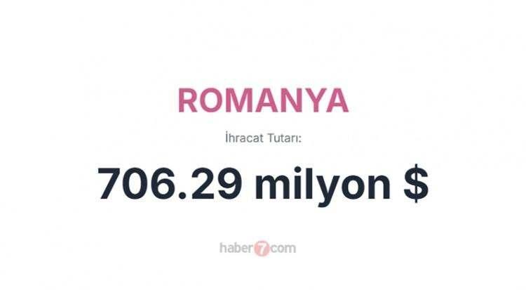 <p><span style="color:inherit"><span style="color:rgb(178, 34, 34)"><strong>16)  ROMANYA</strong></span></span></p>

<p> </p>
