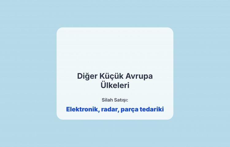 <p><span style="color:#B22222"><strong>DIĞER / ALT TEDARIKÇILER</strong></span></p>
<p> </p>
<p>Çok sayıda küçük/orta ölçekli İsrail firması – optik, mühimmat, yazılım, elektronik sistemler</p>