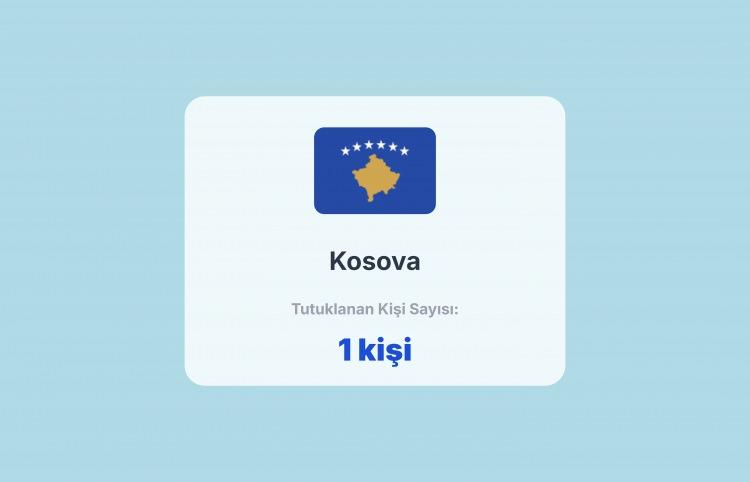 <p><span style="color:#B22222"><strong>KOSOVA</strong></span></p>