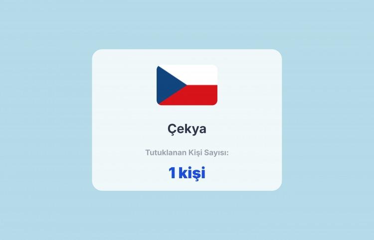 <p><span style="color:#B22222"><strong>ÇEKYA</strong></span></p>
