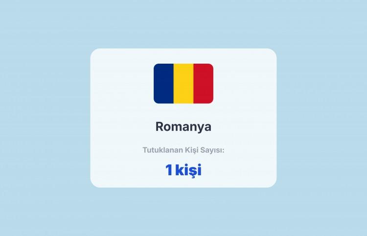 <p><span style="color:#B22222"><strong>ROMANYA</strong></span></p>
