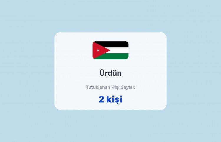 <p><span style="color:#B22222"><strong>ÜRDÜN</strong></span></p>