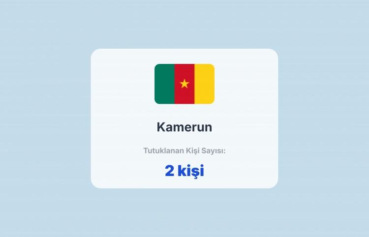 <p><span style="color:#B22222"><strong>KAMERUN</strong></span></p>