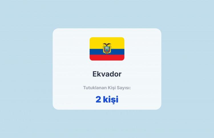 <p><span style="color:#B22222"><strong>EKVADOR</strong></span></p>
