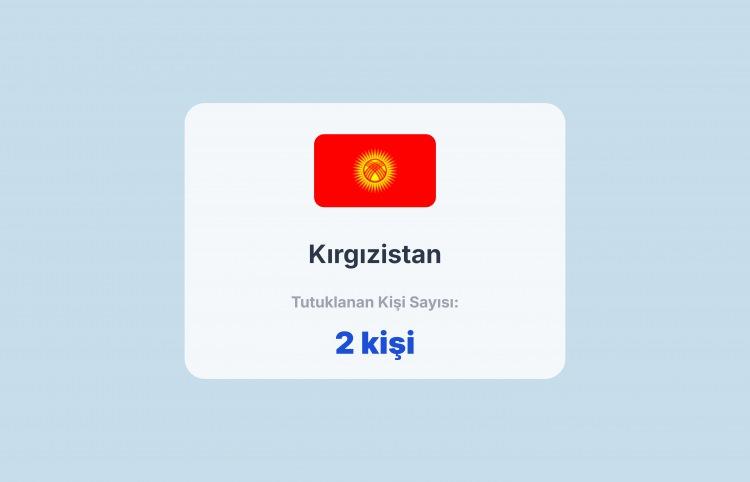 <p><span style="color:#B22222"><strong>24)  KIRGIZİSTAN</strong></span></p>
