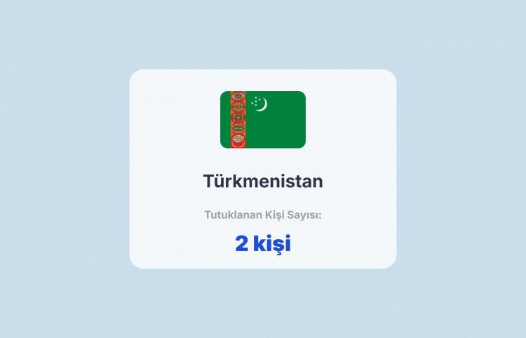 <p><span style="color:#B22222"><strong>23) TÜRKMENİSTAN</strong></span></p>