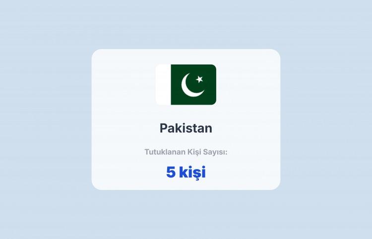 <p><span style="color:#B22222"><strong>21) PAKİSTAN</strong></span></p>
