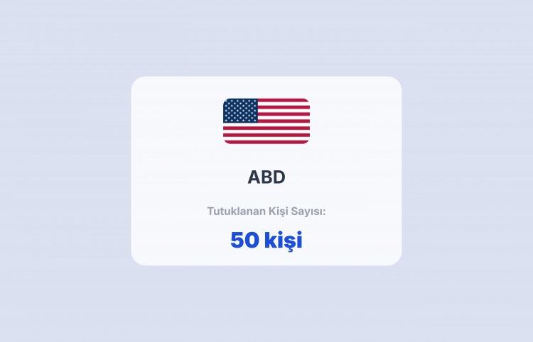 <p><span style="color:#B22222"><strong>13)  ABD</strong></span></p>
