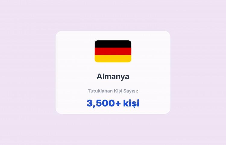 <p><span style="color:#B22222"><strong>3)  ALMANYA</strong></span></p>
