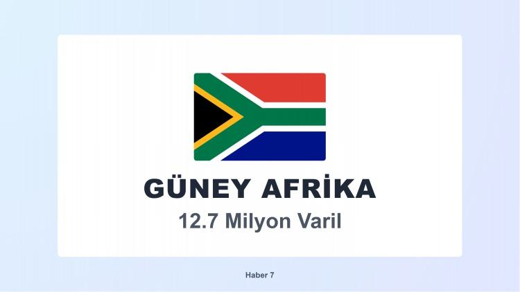 <p><span style="color:#B22222"><strong>GÜNEY AFRİKA</strong></span></p>
