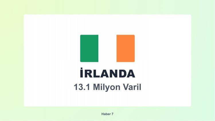 <p><span style="color:#B22222"><strong>İRLANDA</strong></span></p>
