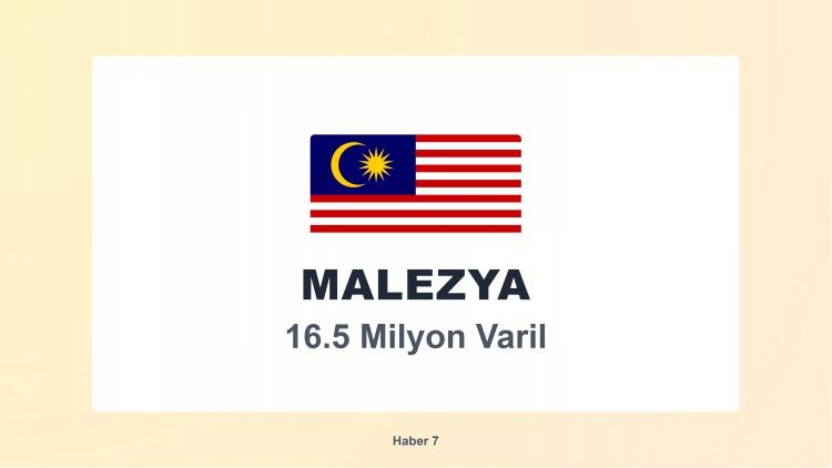 <p><span style="color:#B22222"><strong>MALEZYA</strong></span></p>
