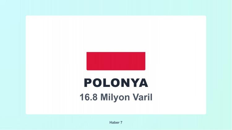 <p><span style="color:#B22222"><strong>POLONYA</strong></span></p>

