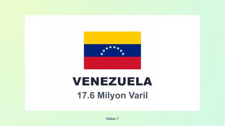 <p><span style="color:#B22222"><strong>VENEZUELA</strong></span></p>
