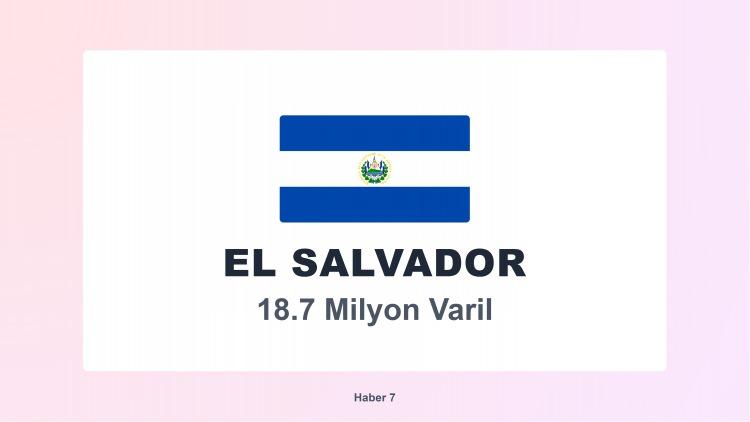 <p><span style="color:#B22222"><strong>EL SALVADOR</strong></span></p>
