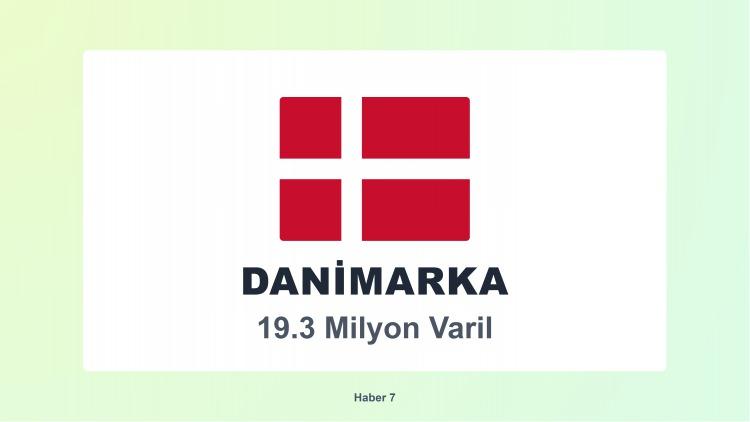 <p><span style="color:#B22222"><strong>DANİMARKA</strong></span></p>
