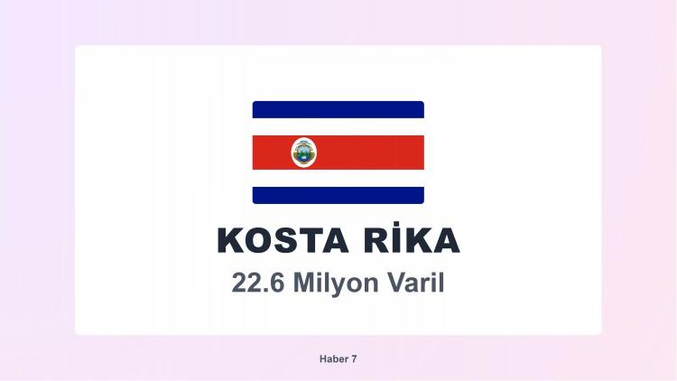 <p><span style="color:#B22222"><strong>KOSTA RİKA</strong></span></p>
