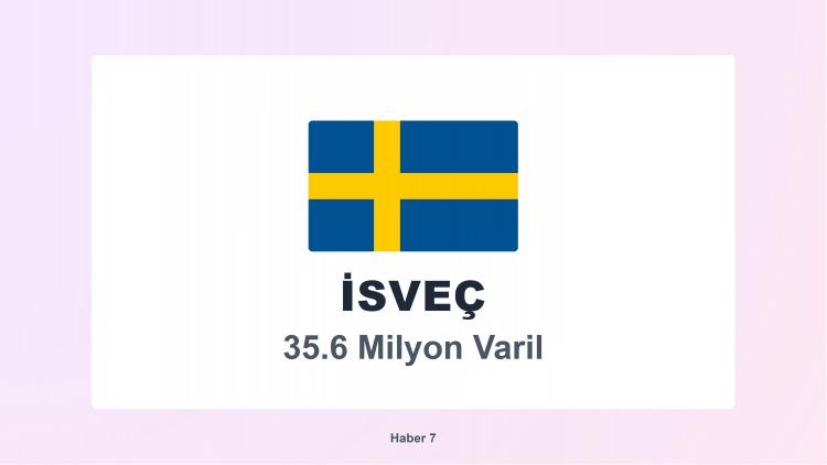 <p><span style="color:#B22222"><strong>28)  İSVEÇ</strong></span></p>

