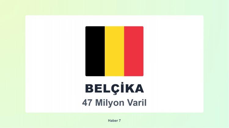 <p><span style="color:#B22222"><strong>21)  BELÇİKA</strong></span></p>
