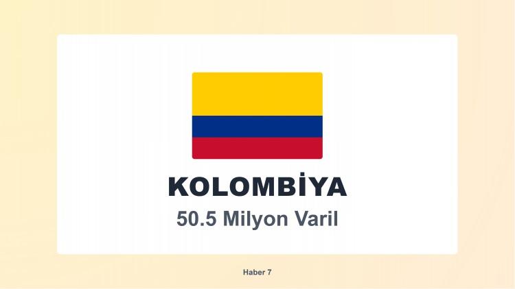 <p><span style="color:#B22222"><strong>19)  KOLOMBİYA</strong></span></p>
