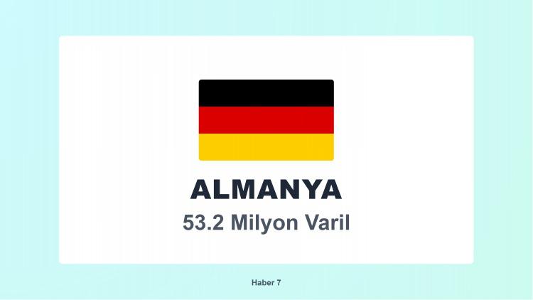 <p><span style="color:#B22222"><strong>18)  ALMANYA</strong></span></p>
