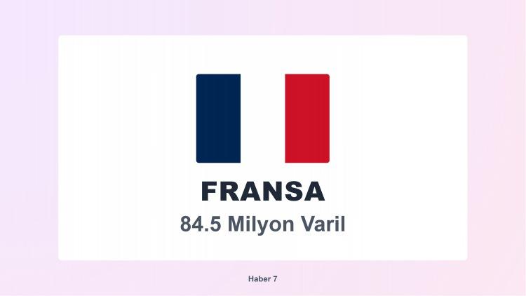 <p><span style="color:#B22222"><strong>13)  FRANSA</strong></span></p>
