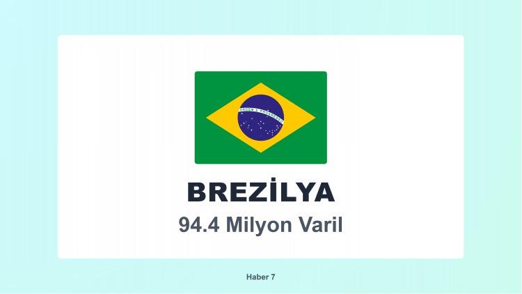 <p><span style="color:#B22222"><strong>12)  BREZİLYA</strong></span></p>
