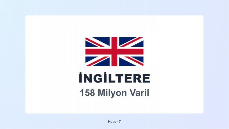 <p><span style="color:#B22222"><strong>8)  BİRLEŞİK KRALLIK</strong></span></p>
